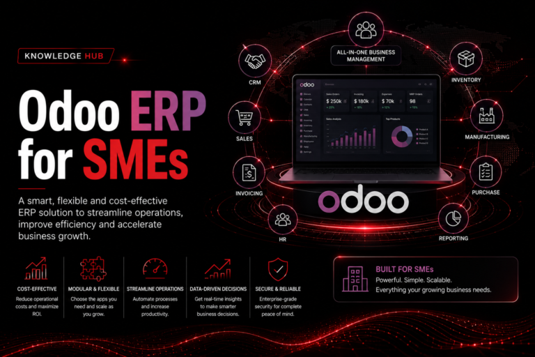 Odoo ERP Impleway