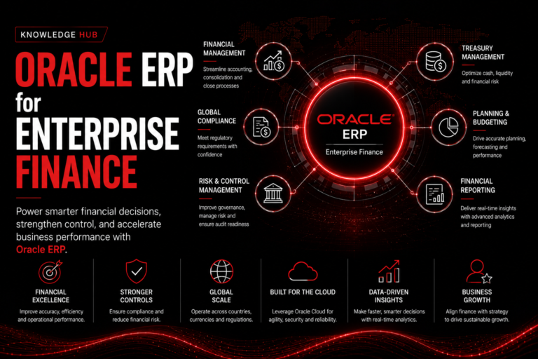 Impleway BEst ERP and IT company in pakistan and across the globe
