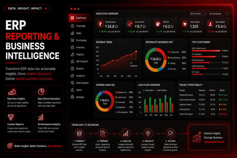 Oracle ERP Cloud Services by Impleway